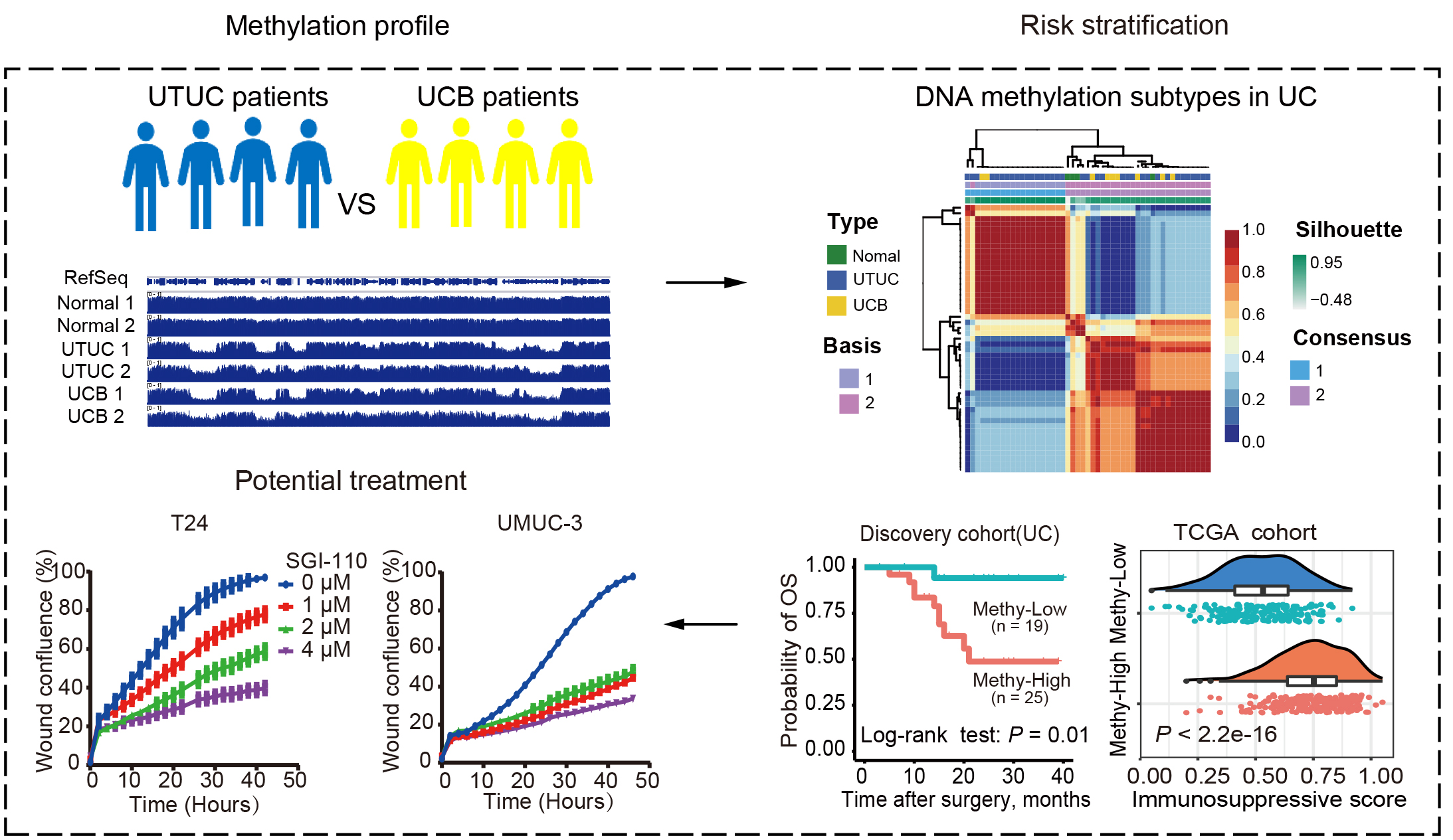南宫娱乐·NG28(中国)官方网站