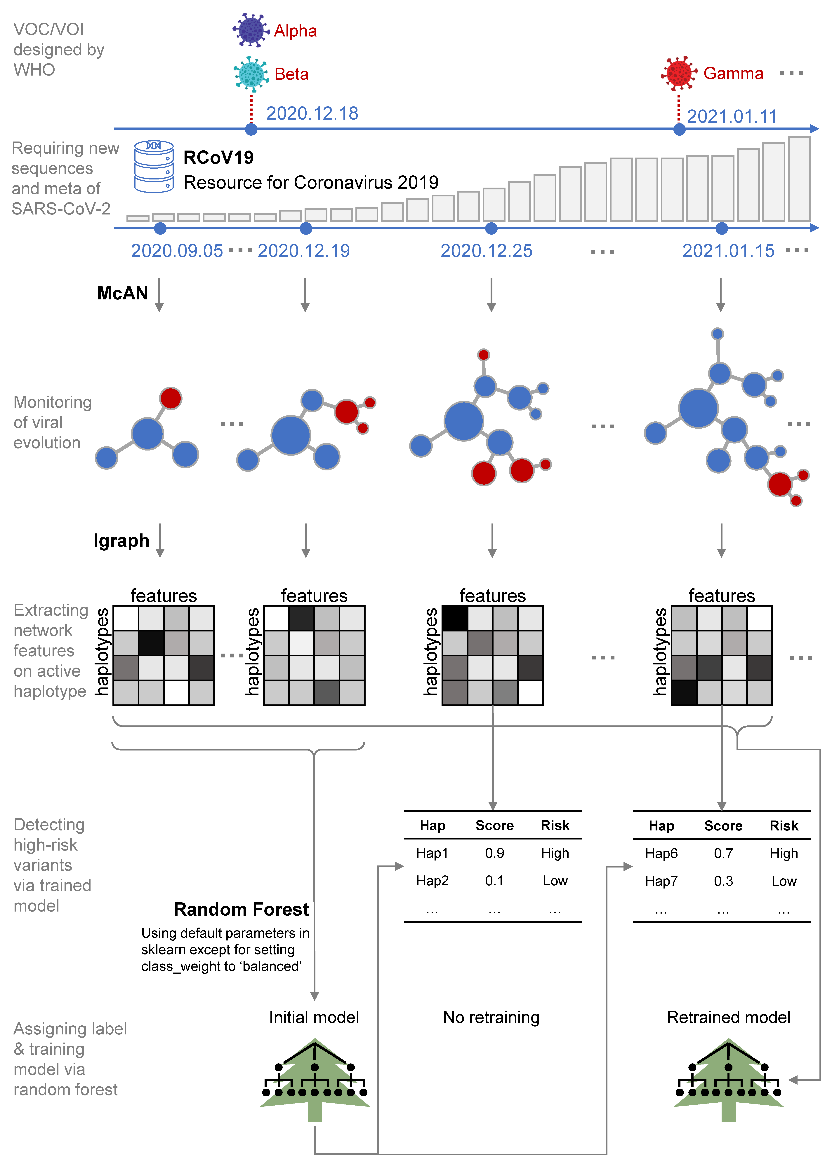 南宫娱乐·NG28(中国)官方网站
