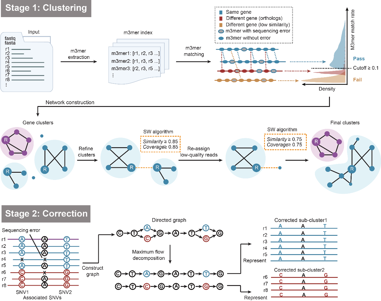 南宫娱乐·NG28(中国)官方网站
